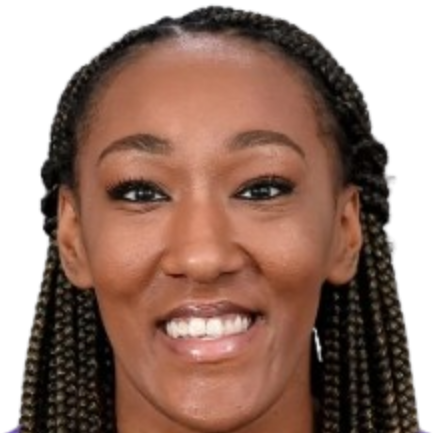 https://img.nubiandivas.com/img/basketball/player/27ed6ad1ba0e2c20d4ecdb84307ca0a7.png