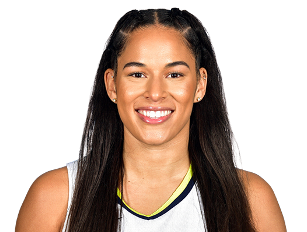 https://img.nubiandivas.com/img/basketball/player/744f32538c1b37205475ed531ee1b194.png