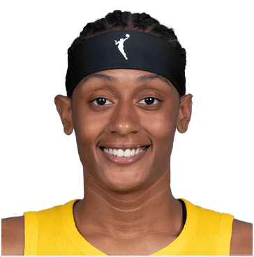 https://img.nubiandivas.com/img/basketball/player/8044cff4df9ccf784ff369cf0e4603a2.png