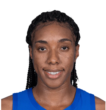 https://img.nubiandivas.com/img/basketball/player/9584f2308ff9a2653c431526b0a248e3.png