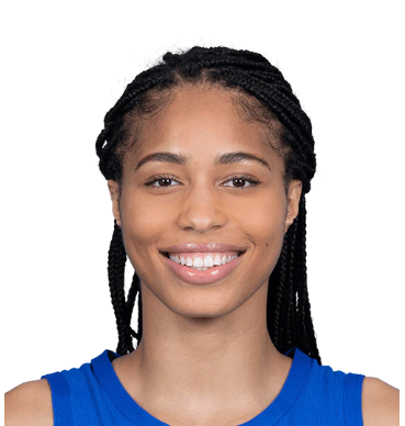 https://img.nubiandivas.com/img/basketball/player/a4ee1abb0c8a702fae00d8aaf7d8bdb6.png