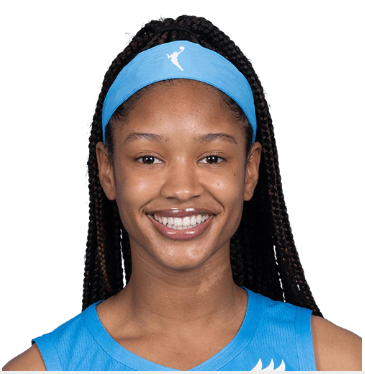 https://img.nubiandivas.com/img/basketball/player/ae038c41bc9a30056f057979bc551711.png