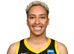 https://img.nubiandivas.com/img/basketball/player/c145e3f4754e99ad34112485fdfc3136.png