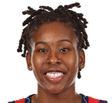 https://img.nubiandivas.com/img/basketball/player/f7fda4d18ab996da8089e9a96be562ce.png